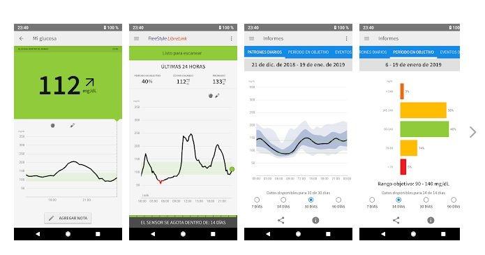Aplicación para monitorear la Glucosa